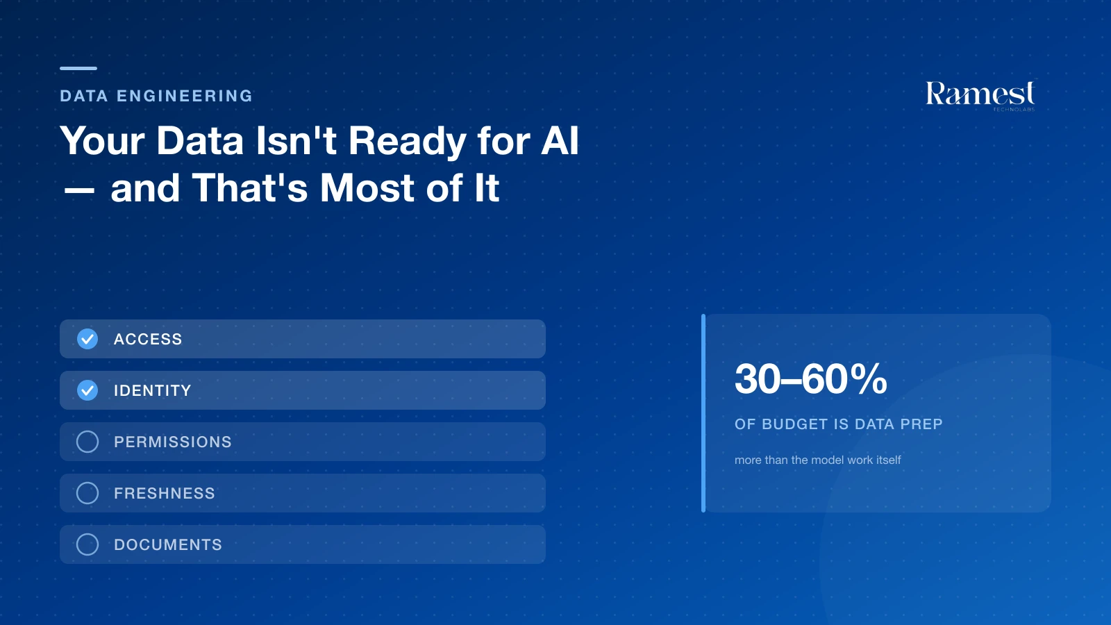 Your Data Isn't Ready for AI — and That's Most of the Project